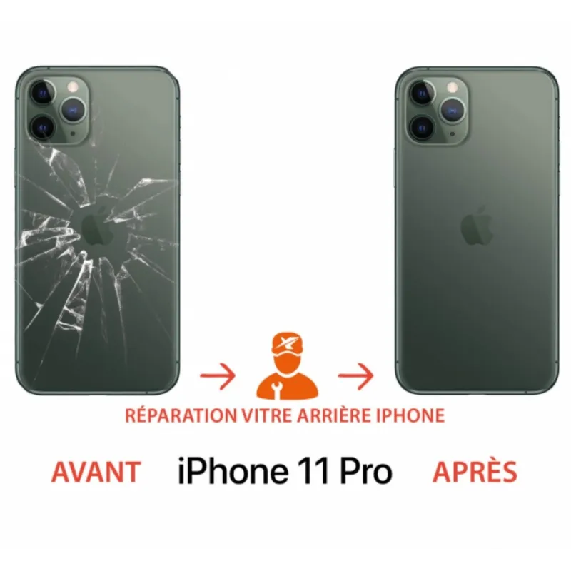 Réparation vitre arrière cassée iPhone 11 pro Réparation vitre arrière cassée iPhone 11 pro