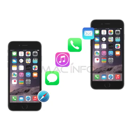 Transfert de donnée iPhone - Macinfo